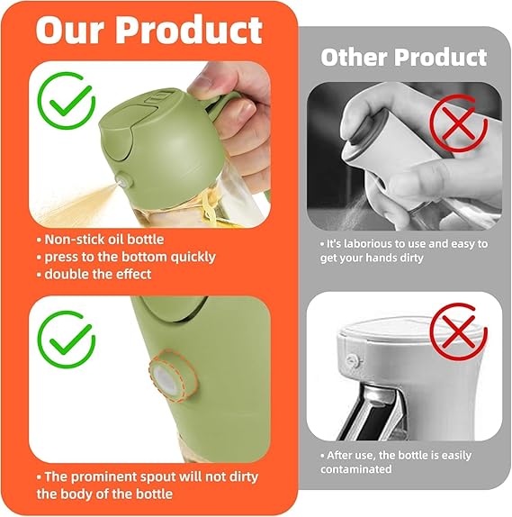 500ml 2-in-1 Oil Sprayer & Dispenser Bottle
